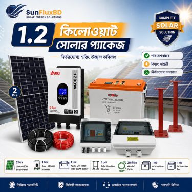 SunFluxBD_1.2kW_Solar_Package.jpg